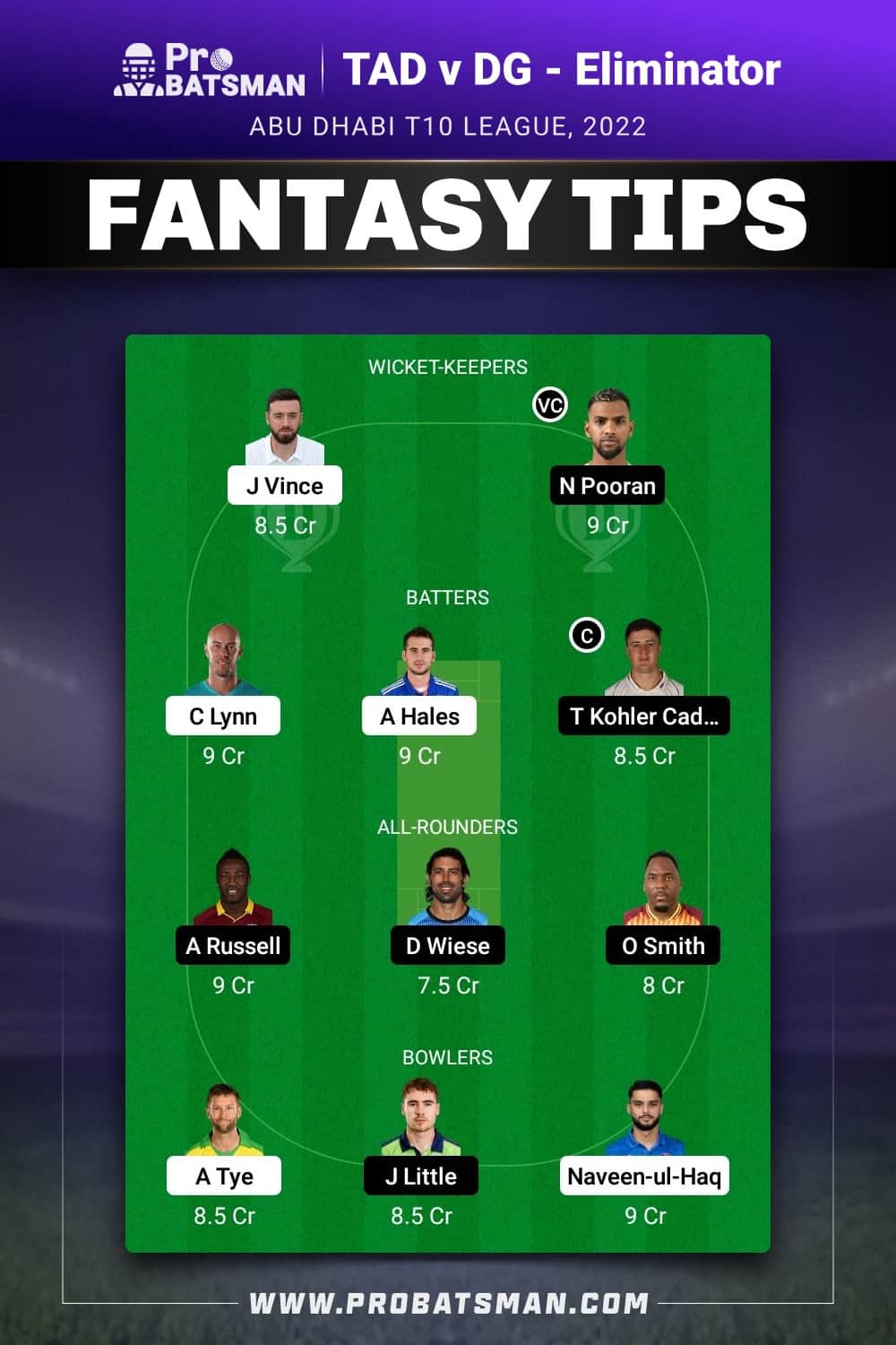 TAD vs DG Dream11 Prediction - Fantasy Team 1