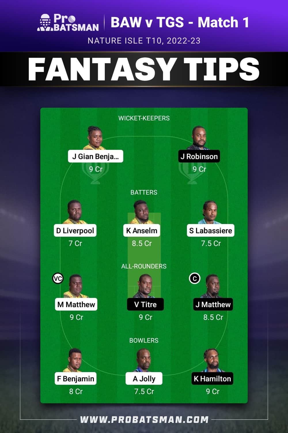 BAW vs TGS Dream11 Prediction - Fantasy Team 1 BAW vs TGS Dream11 Prediction - Fantasy Team 1