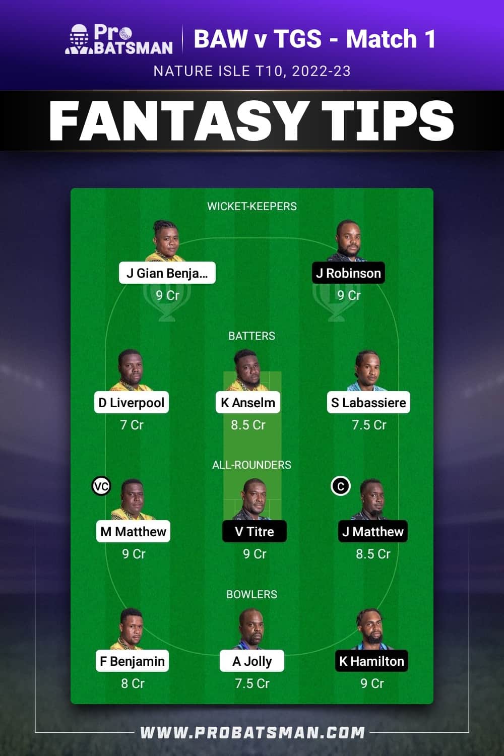 BAW vs TGS Dream11 Prediction - Fantasy Team 1