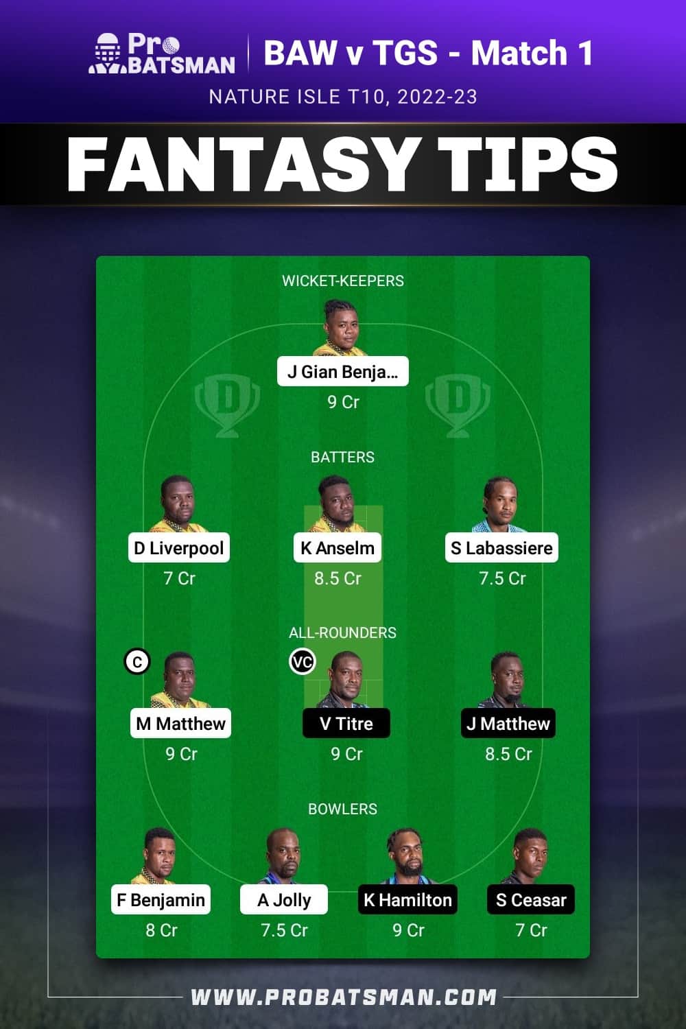 BAW vs TGS Dream11 Prediction - Fantasy Team 2