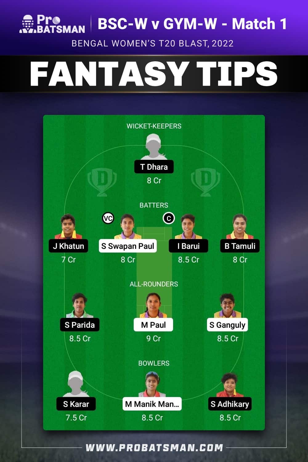BSC-W vs GYM-W Dream11 Prediction - Fantasy Team 2 BSC-W vs GYM-W Dream11 Prediction - Fantasy Team 2