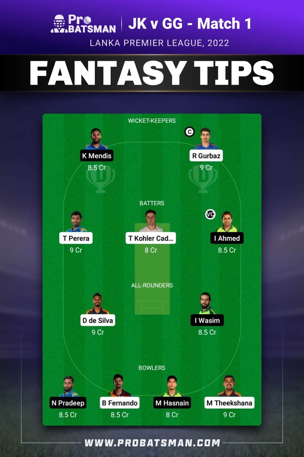 JK vs GG Dream11 Prediction - Fantasy Team 2