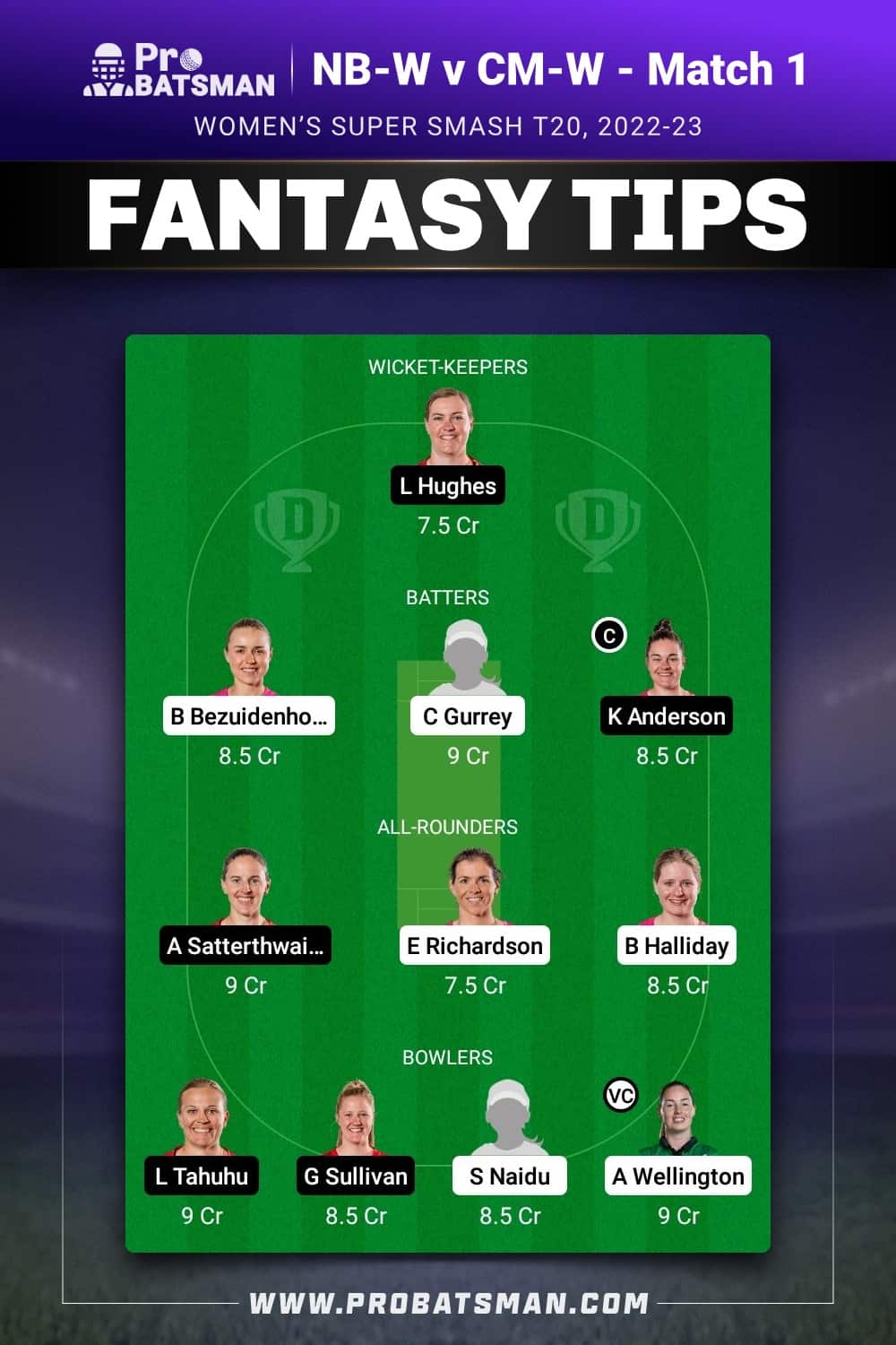 NB-W vs CM-W Dream11 Prediction - Fantasy Team 2