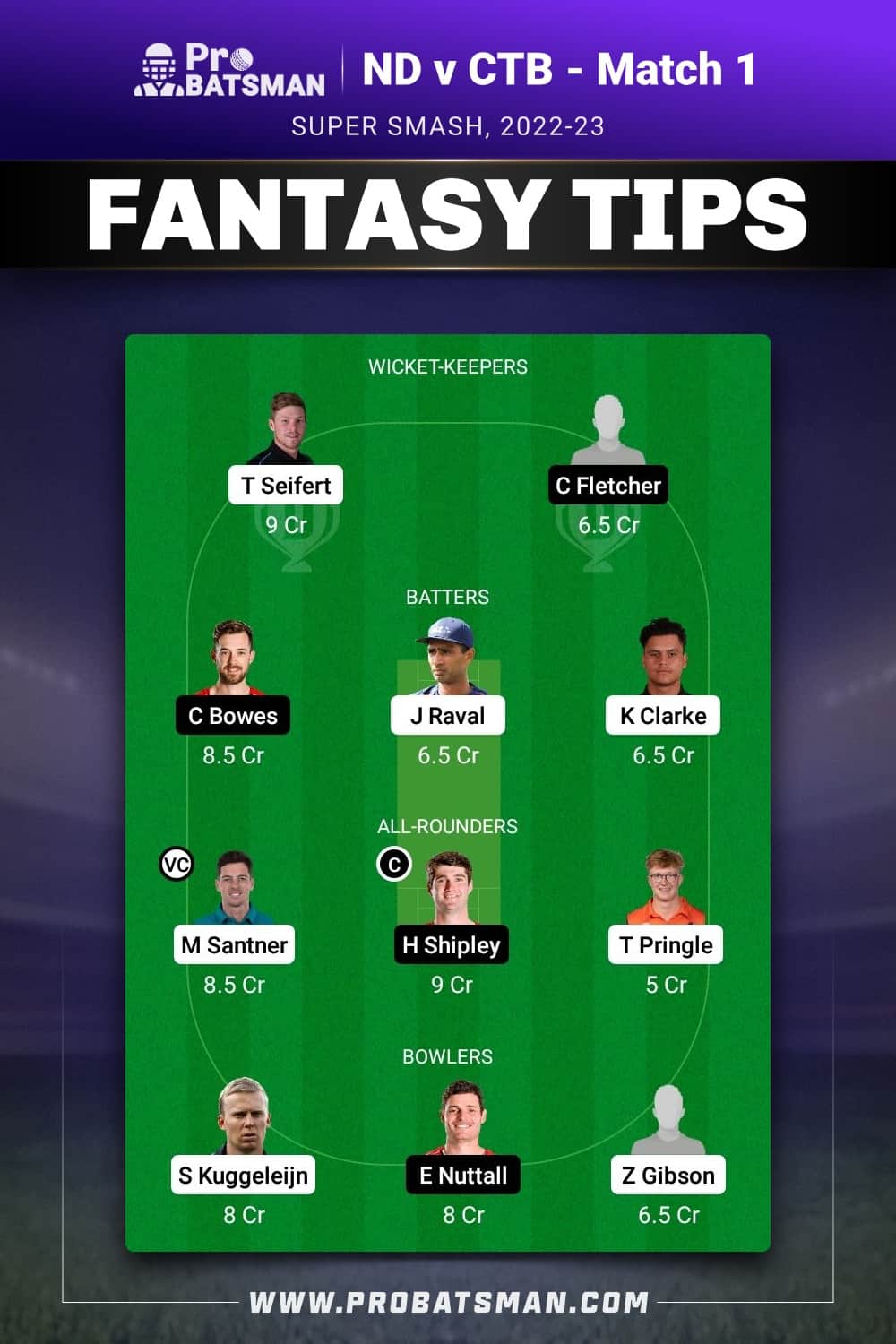 ND vs CTB Dream11 Prediction - Fantasy Team 1