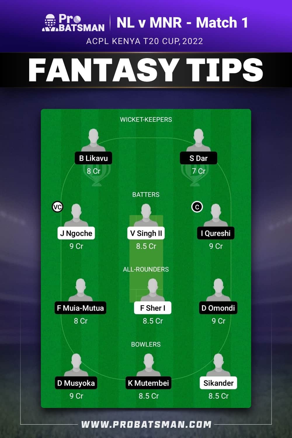 NL vs MNR Dream11 Prediction - Fantasy Team 1