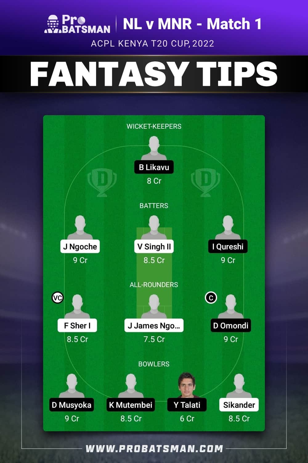 NL vs MNR Dream11 Prediction - Fantasy Team 2