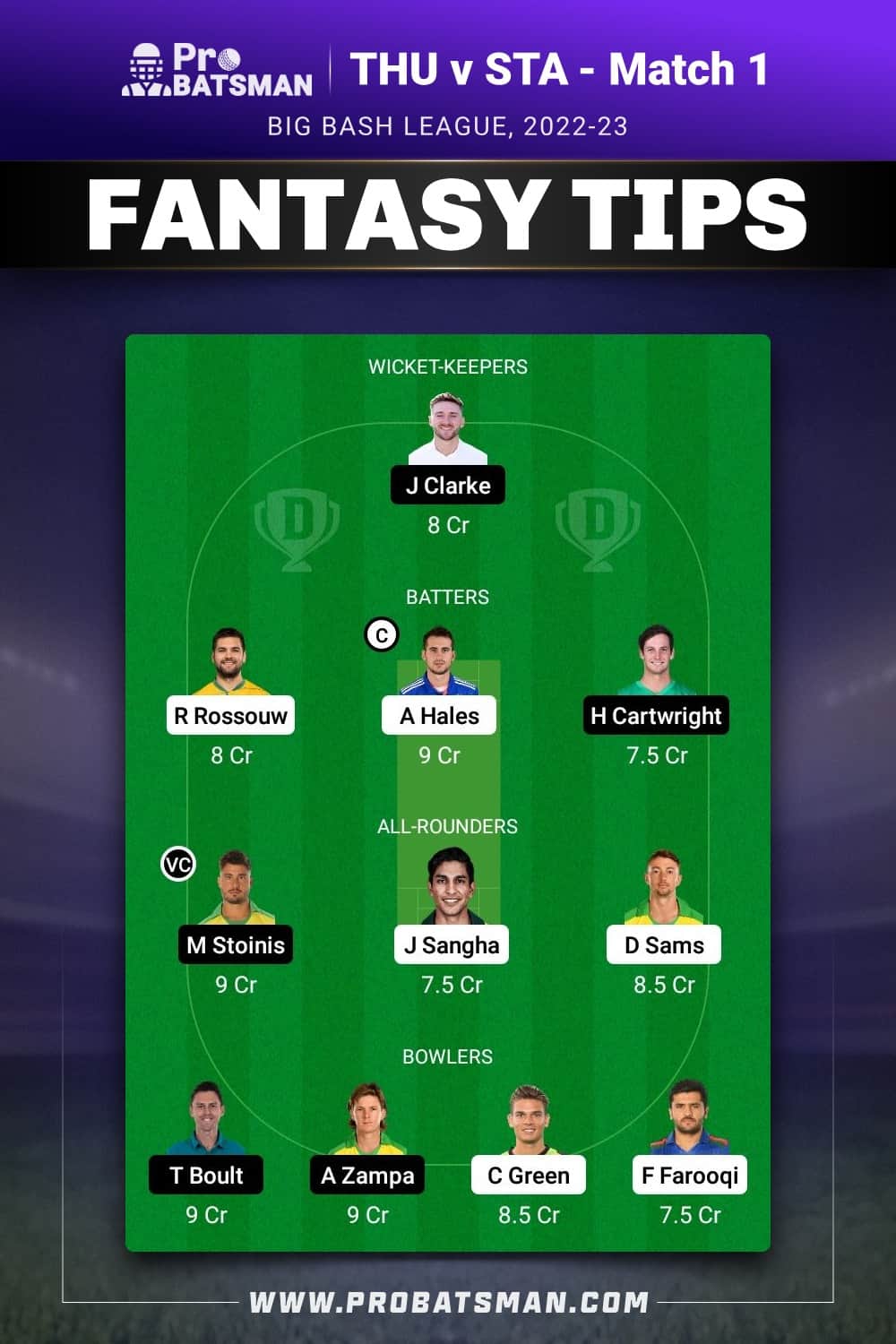 THU vs STA Dream11 Prediction - Fantasy Team 1