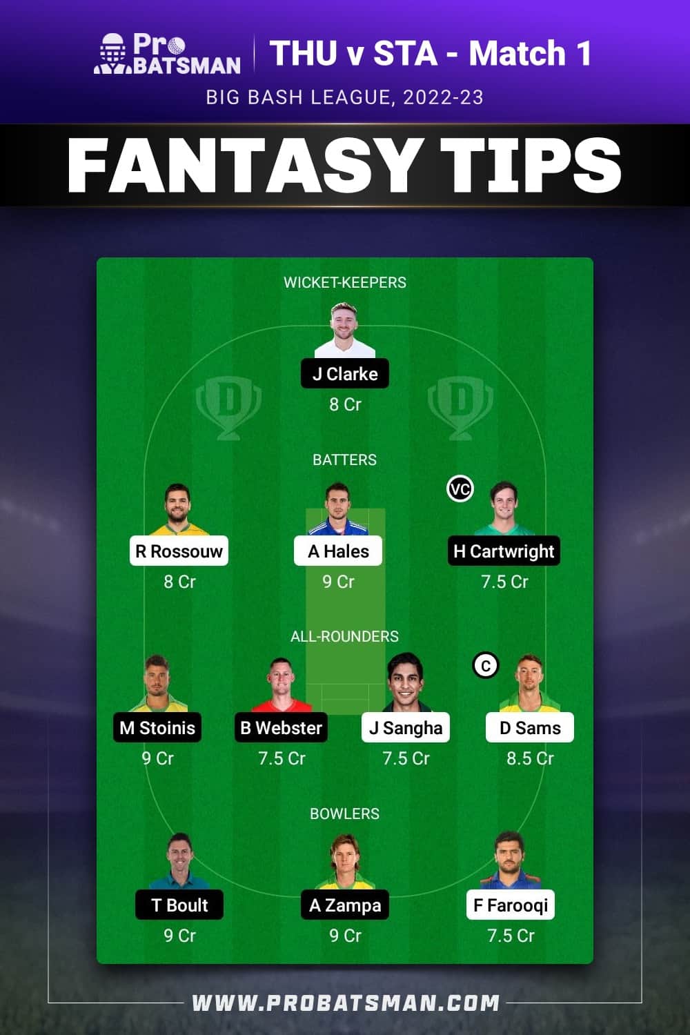 THU vs STA Dream11 Prediction - Fantasy Team 2