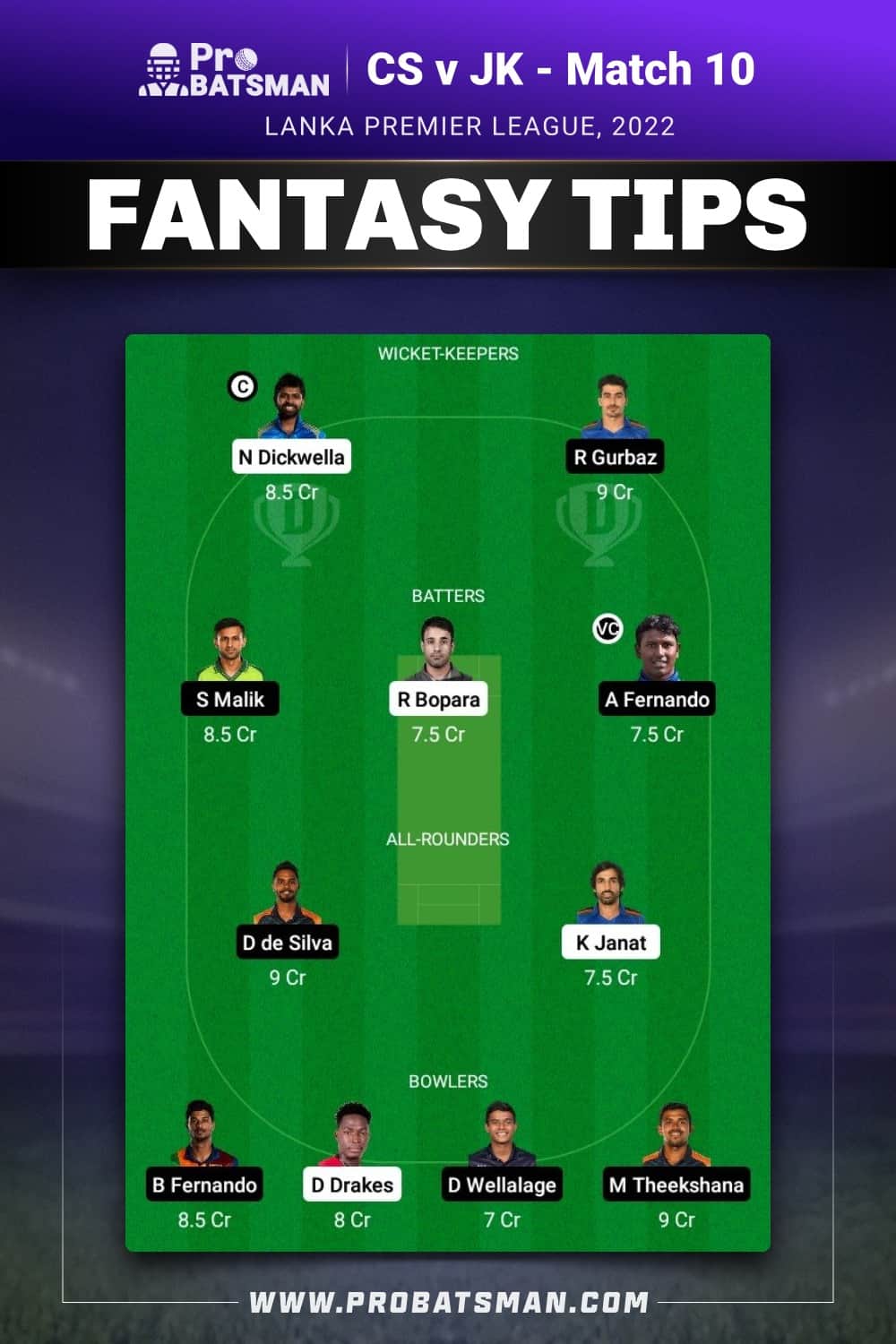 CS vs JK Dream11 Prediction - Fantasy Team 1