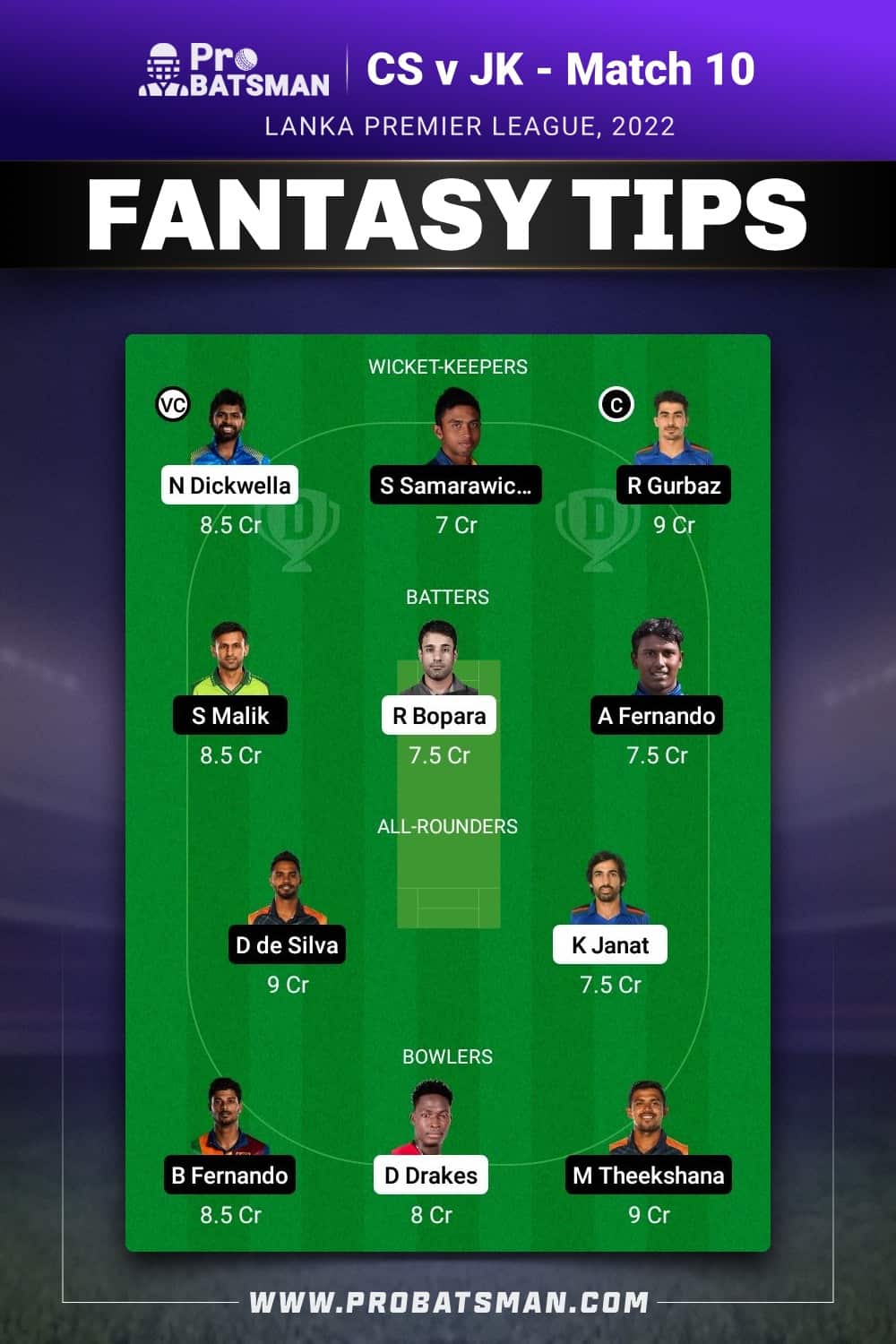 CS vs JK Dream11 Prediction - Fantasy Team 2