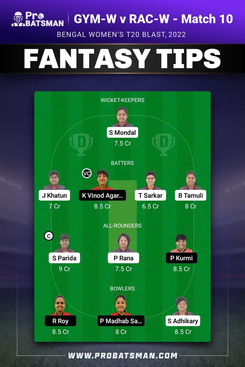 GYM-W vs RAC-W Dream11 Prediction - Fantasy Team 1