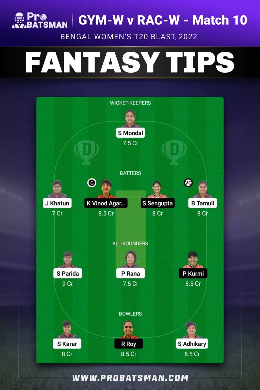 GYM-W vs RAC-W Dream11 Prediction - Fantasy Team 2