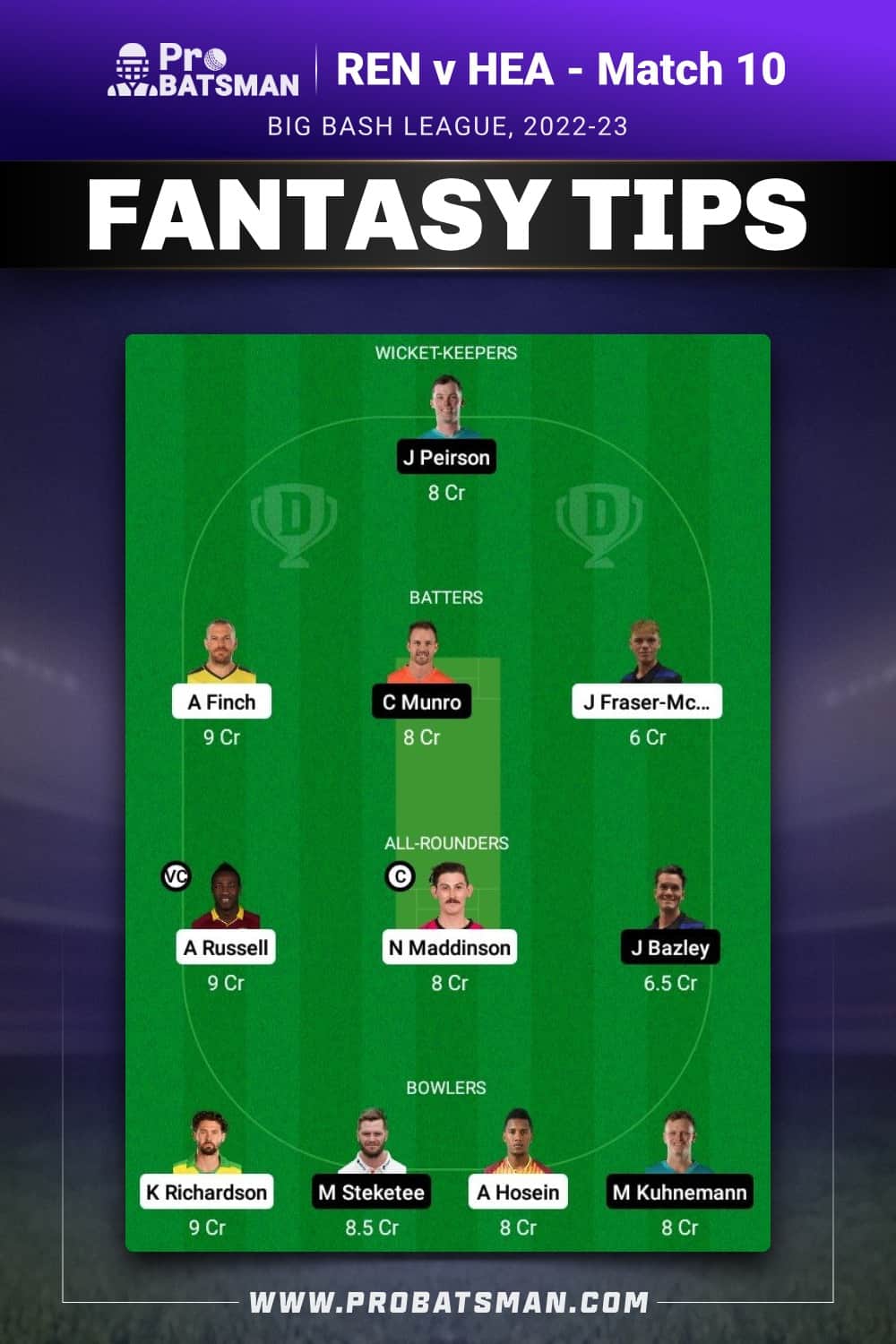 REN vs HEA Dream11 Prediction - Fantasy Team 1