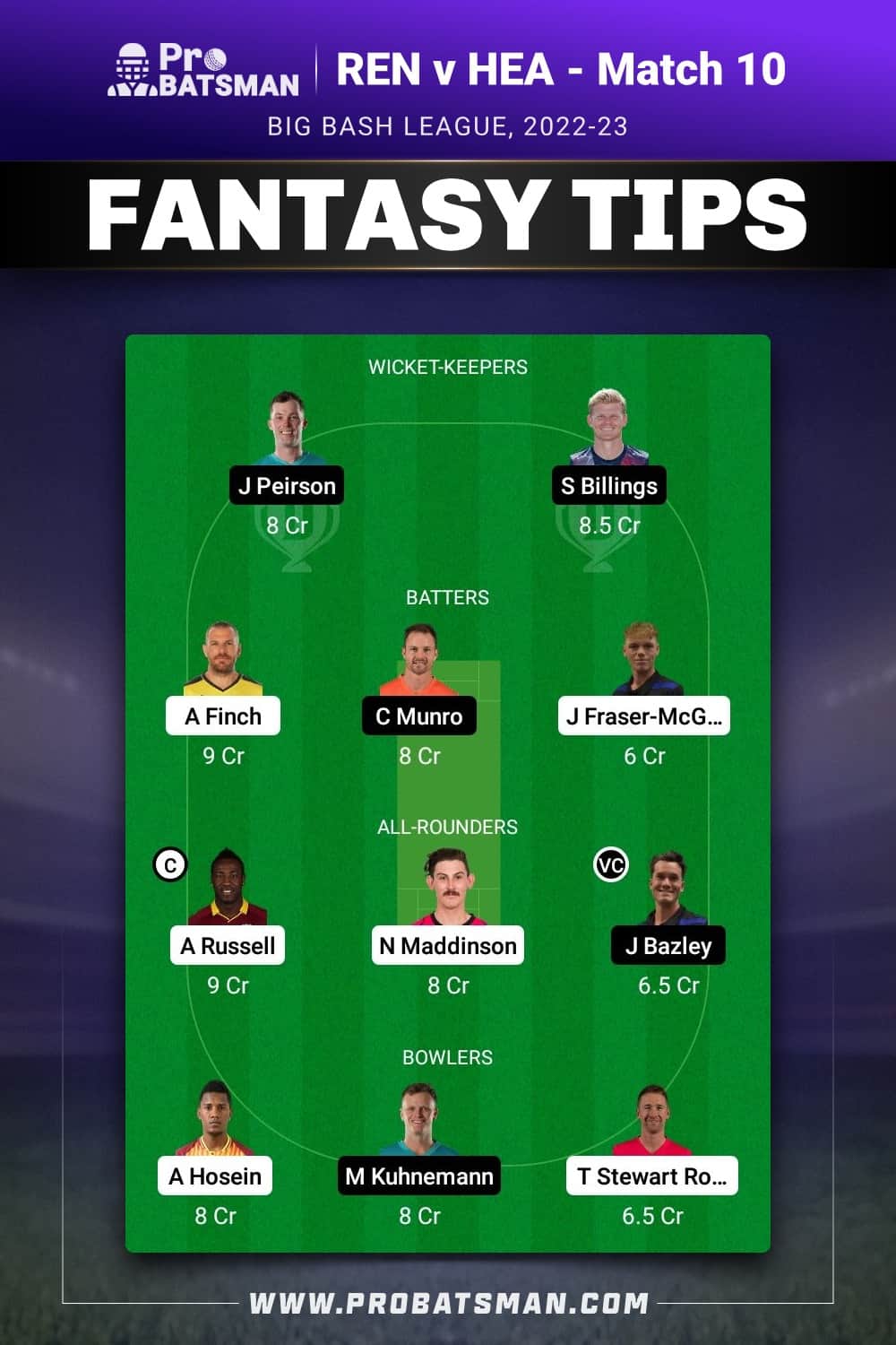 REN vs HEA Dream11 Prediction - Fantasy Team 2