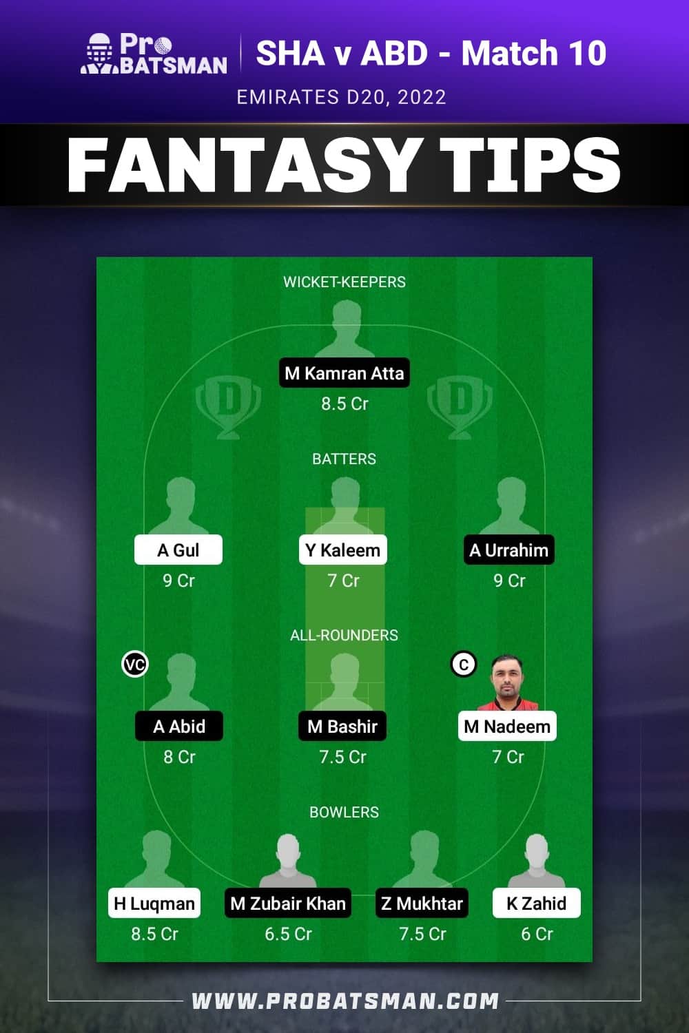 SHA vs ABD Dream11 Prediction - Fantasy Team 1 SHA vs ABD Dream11 Prediction - Fantasy Team 1