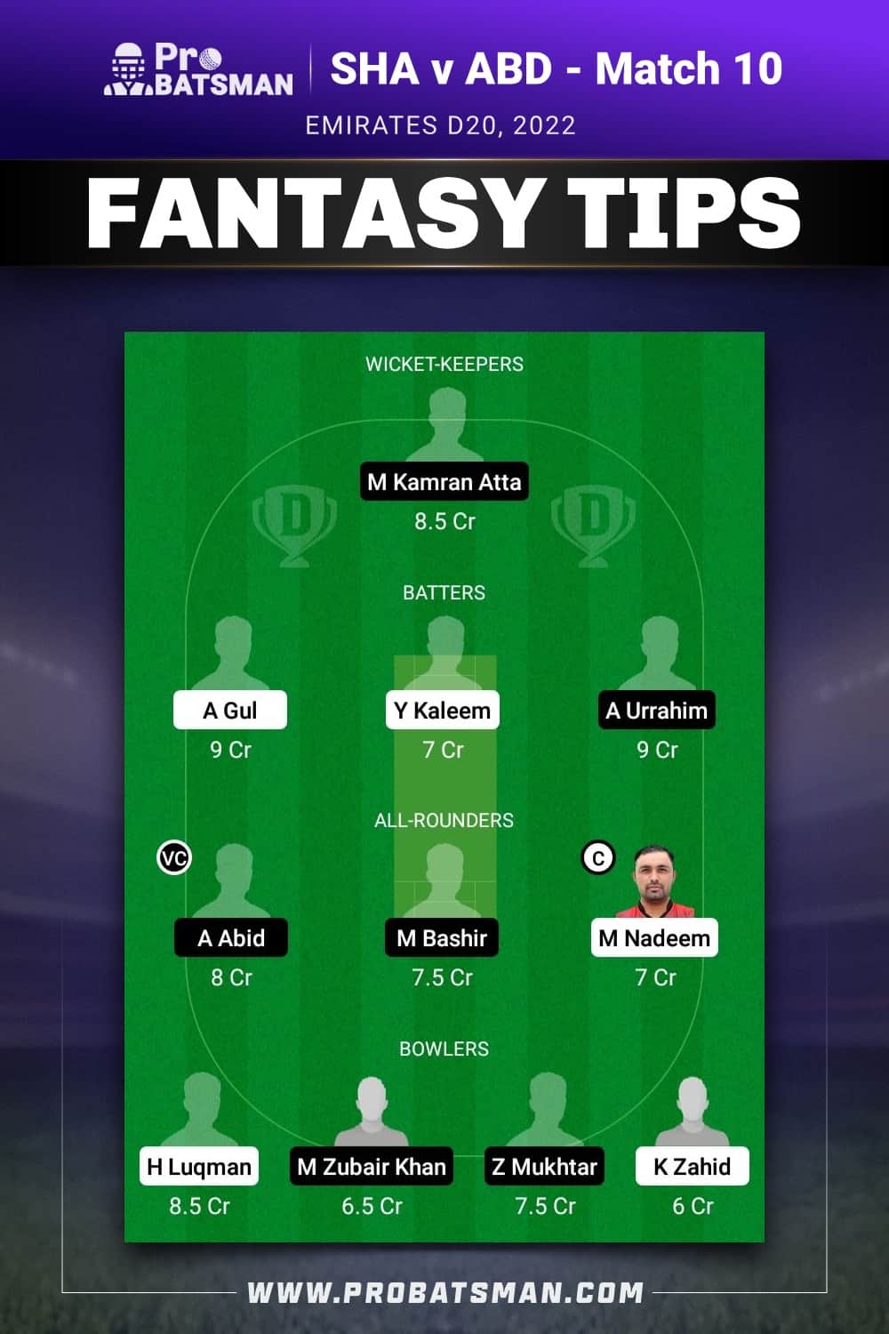 SHA vs ABD Dream11 Prediction - Fantasy Team 1