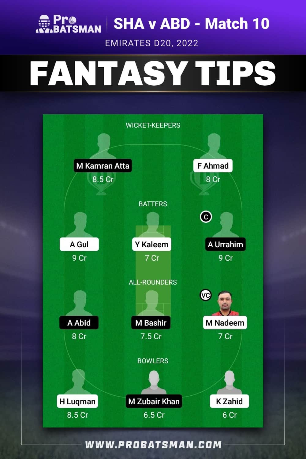 SHA vs ABD Dream11 Prediction - Fantasy Team 2 SHA vs ABD Dream11 Prediction - Fantasy Team 2