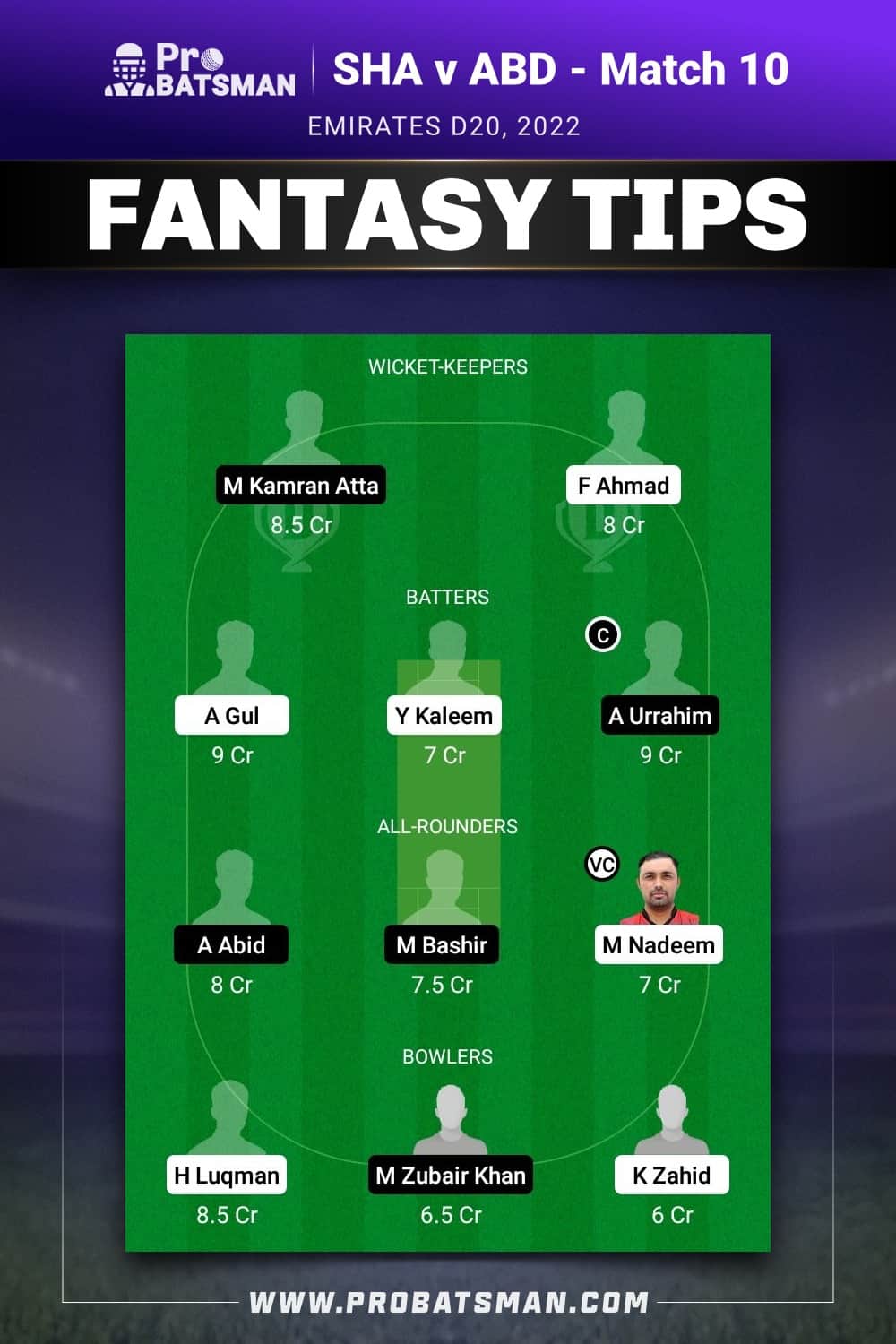 SHA vs ABD Dream11 Prediction - Fantasy Team 2