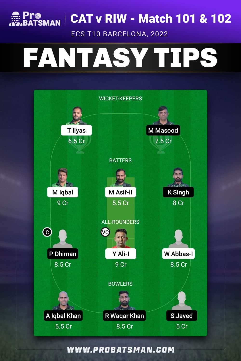 CAT vs RIW Dream11 Prediction - Fantasy Team 1 CAT vs RIW Dream11 Prediction - Fantasy Team 1