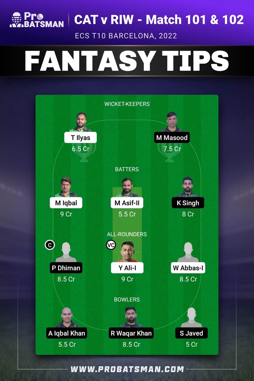 CAT vs RIW Dream11 Prediction - Fantasy Team 1