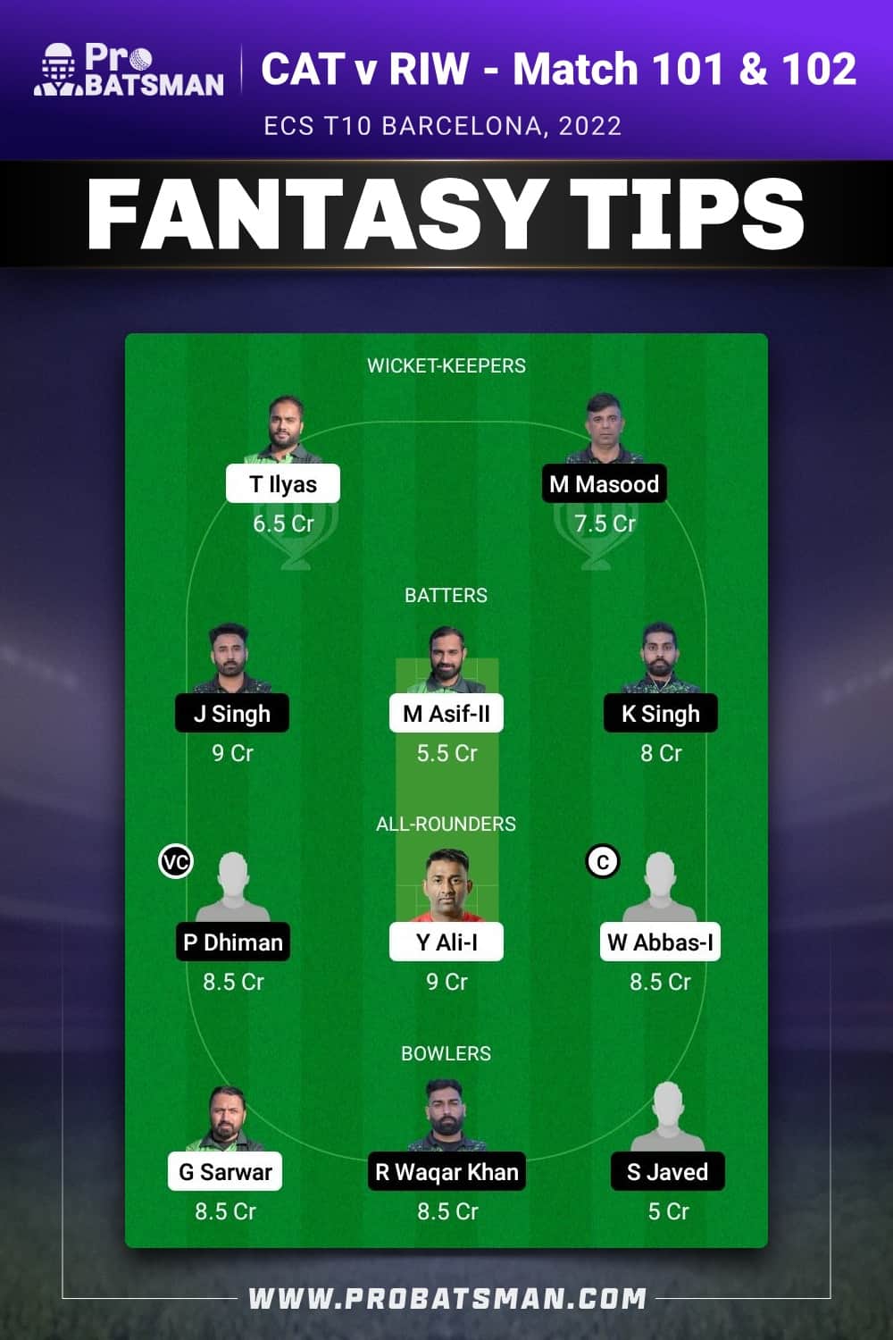 CAT vs RIW Dream11 Prediction - Fantasy Team 2 CAT vs RIW Dream11 Prediction - Fantasy Team 2