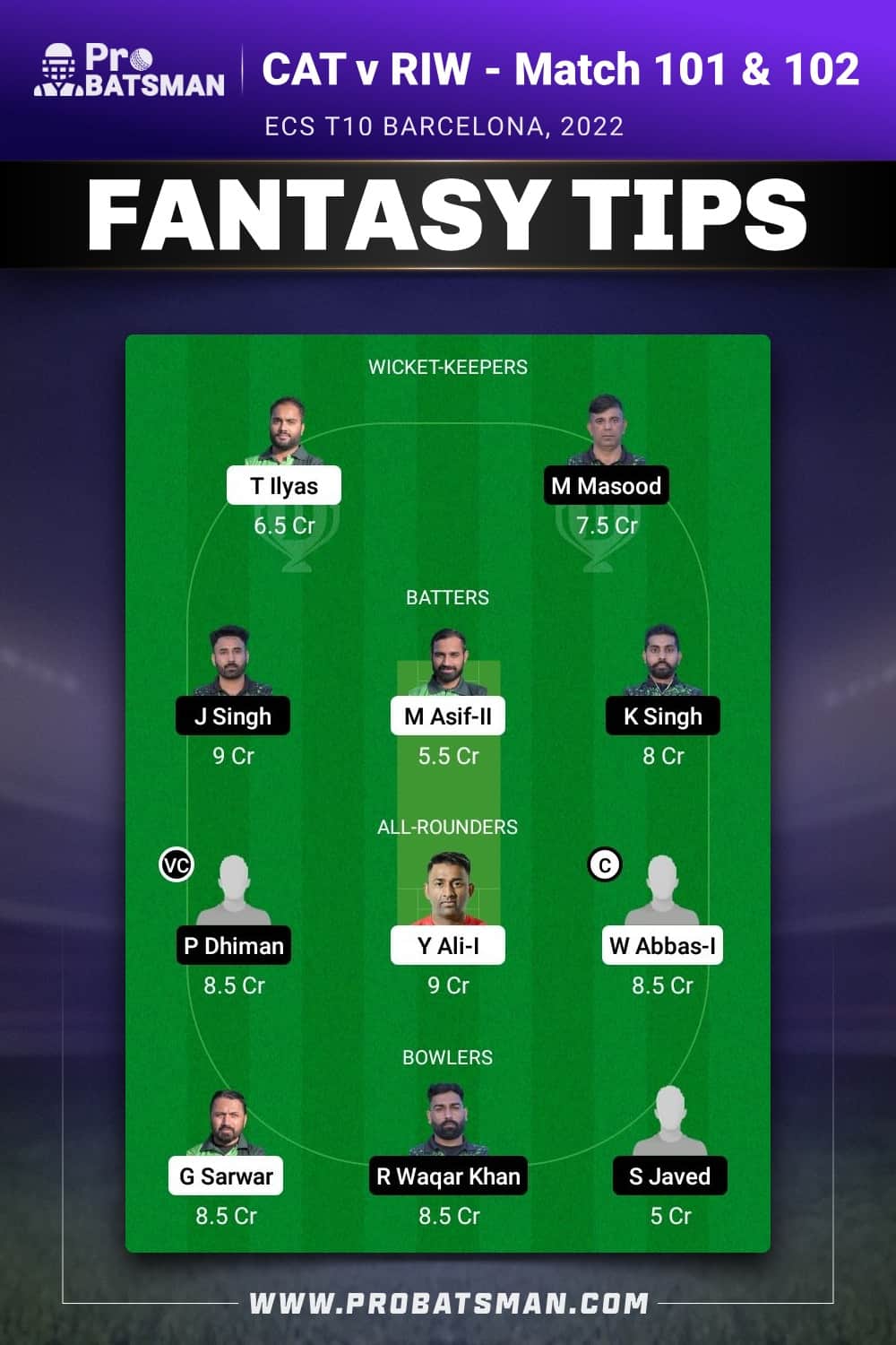 CAT vs RIW Dream11 Prediction - Fantasy Team 2