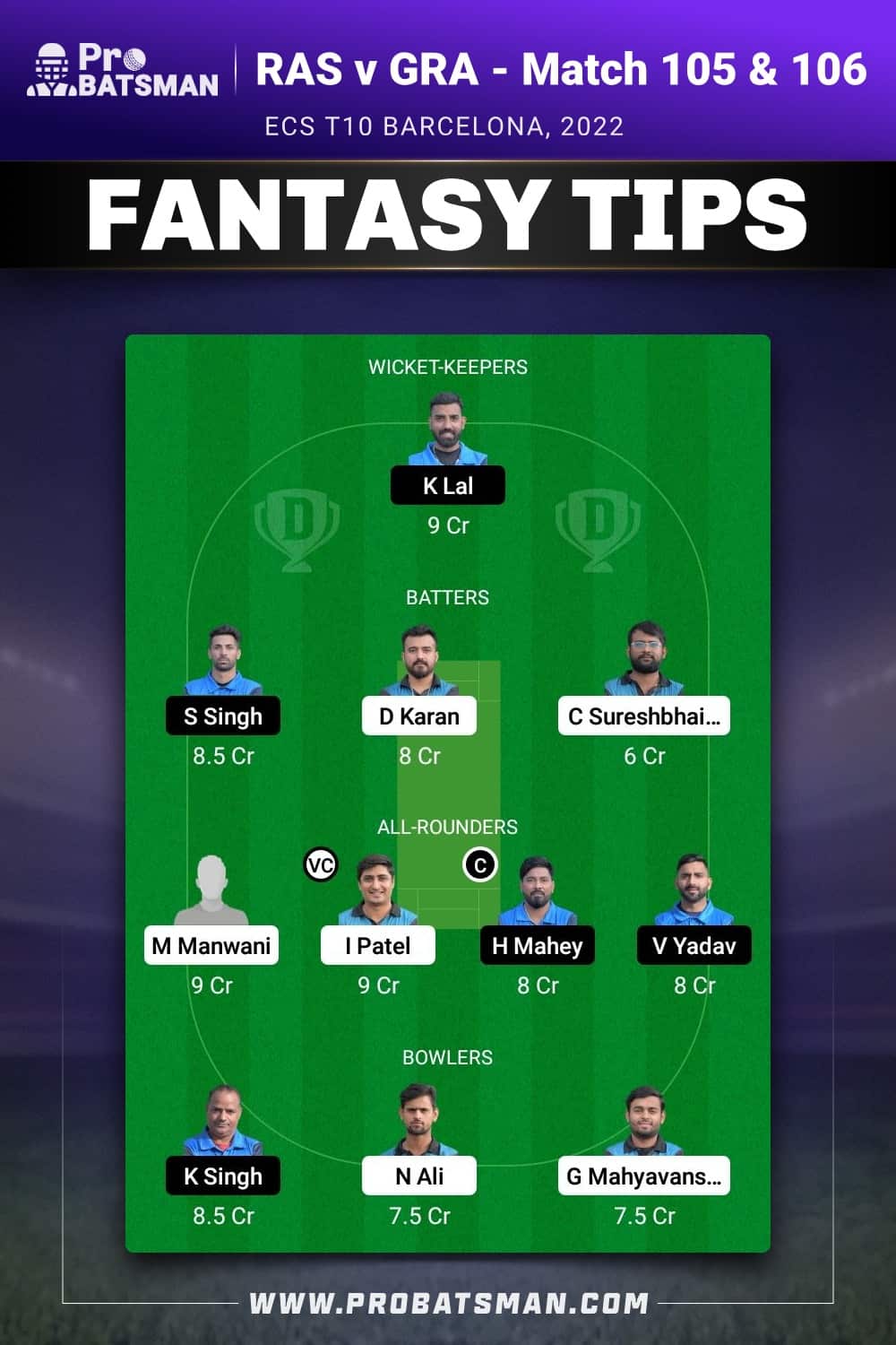 RAS vs GRA Dream11 Prediction - Fantasy Team 1