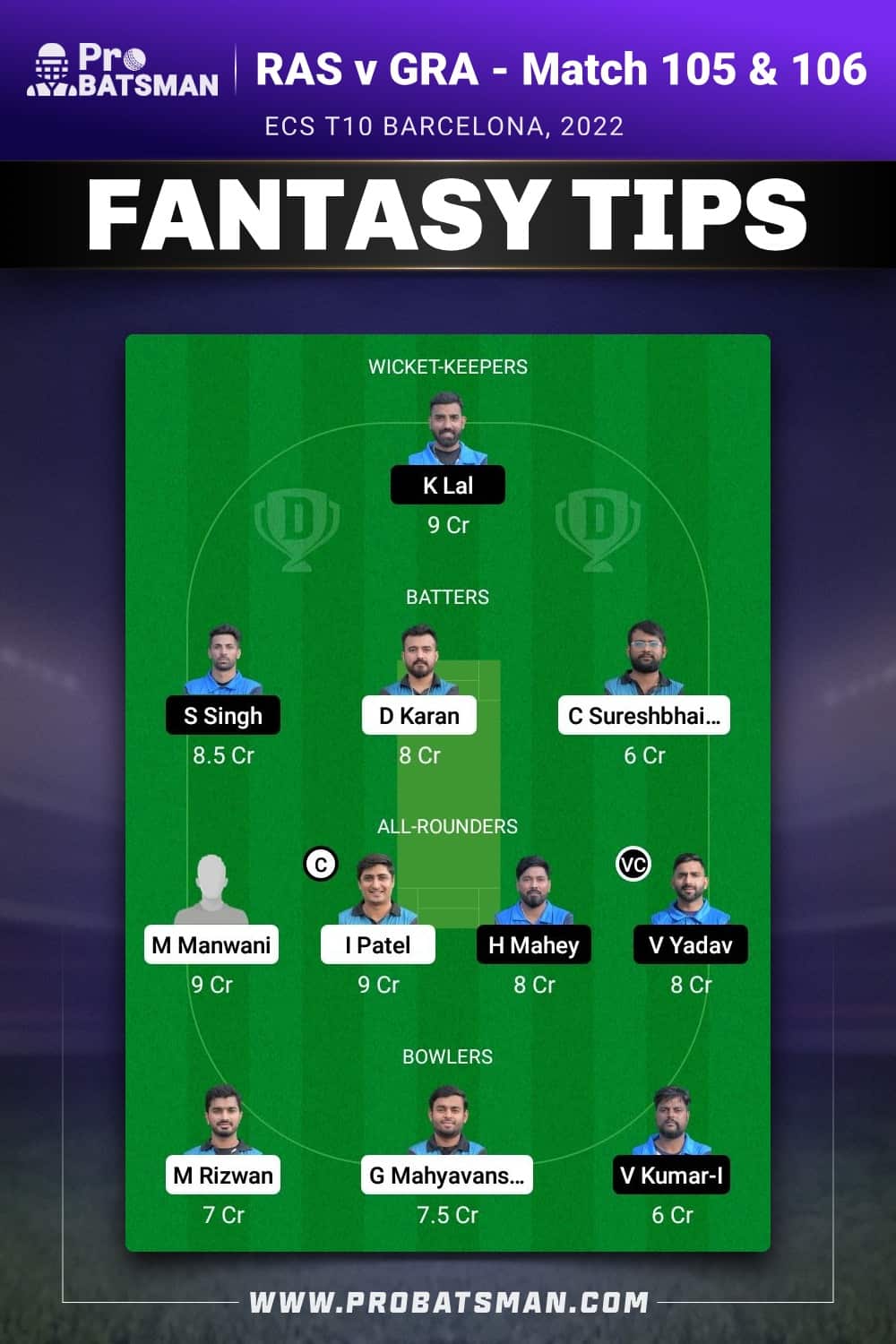 RAS vs GRA Dream11 Prediction - Fantasy Team 2