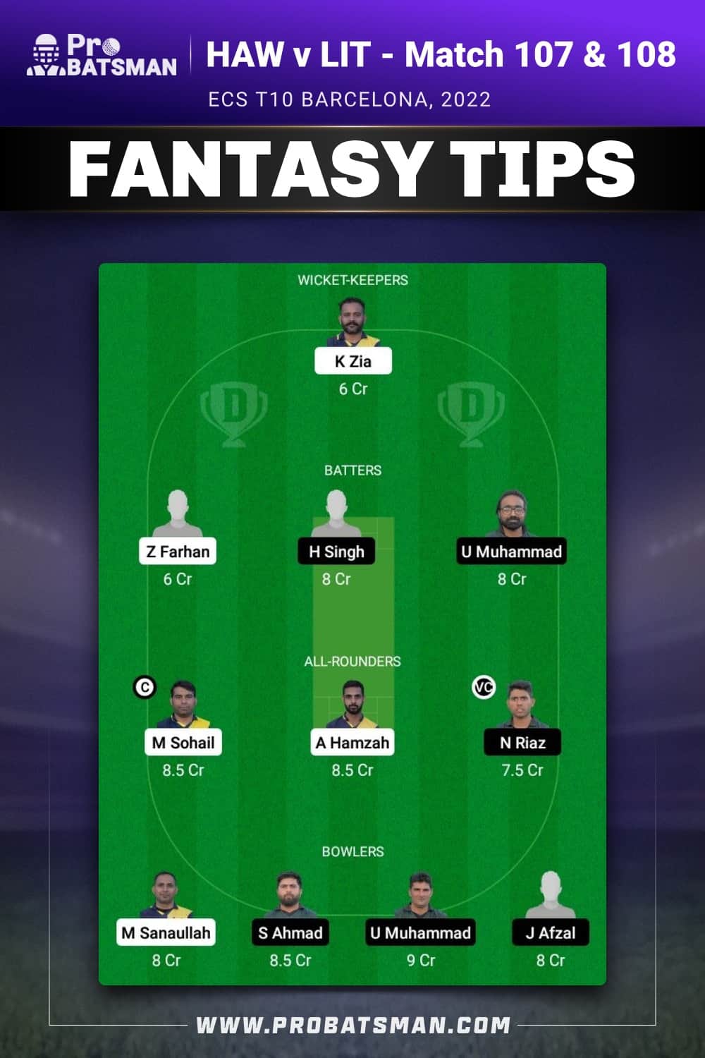 HAW vs LIT Dream11 Prediction - Fantasy Team 1