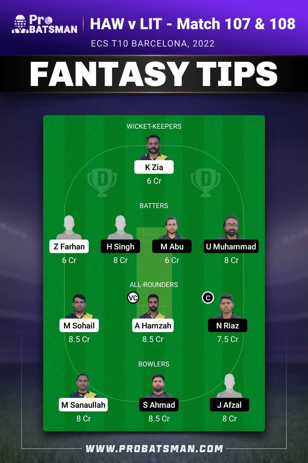 HAW vs LIT Dream11 Prediction - Fantasy Team 2 HAW vs LIT Dream11 Prediction - Fantasy Team 2