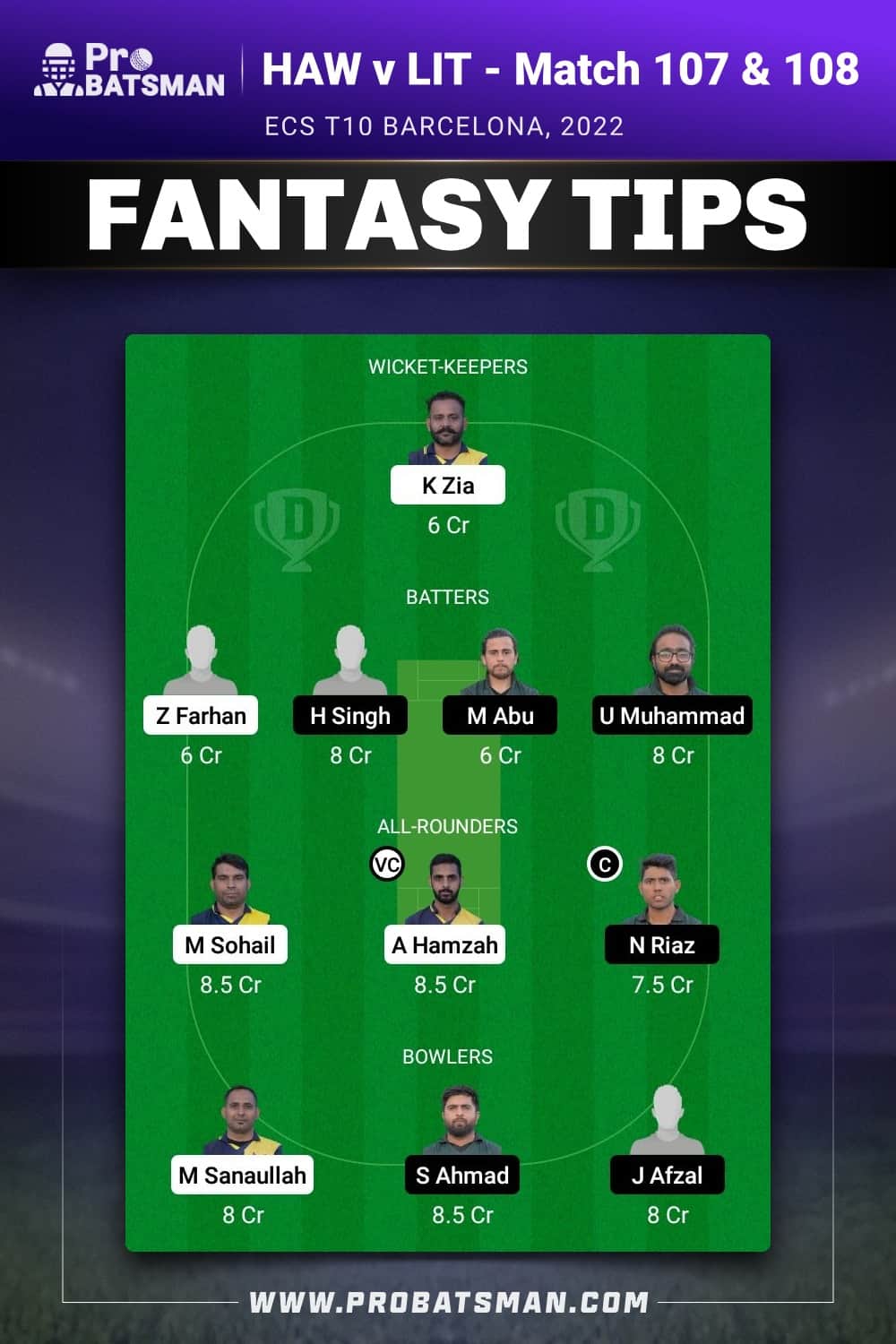 HAW vs LIT Dream11 Prediction - Fantasy Team 2