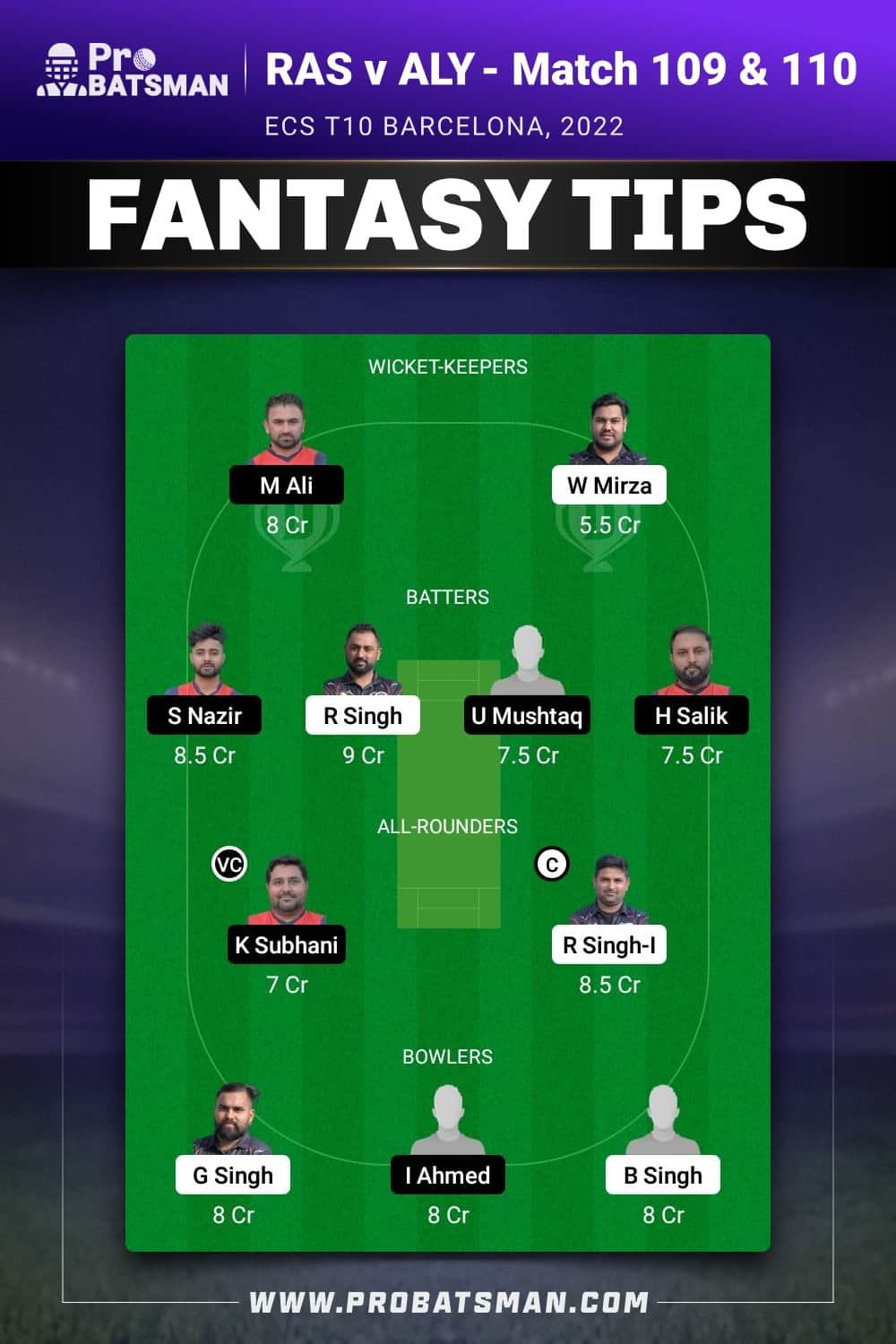 FTH vs ALY Dream11 Prediction - Fantasy Team 1