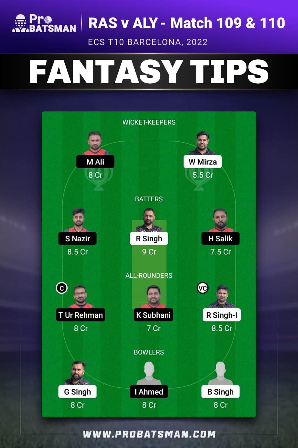 FTH vs ALY Dream11 Prediction - Fantasy Team 2