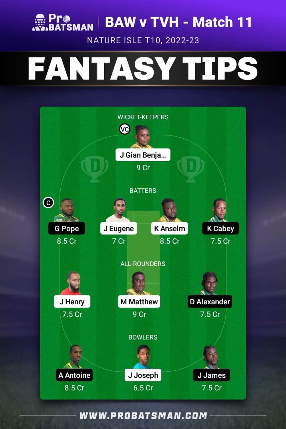 BAW vs TVH Dream11 Prediction - Fantasy Team 1 BAW vs TVH Dream11 Prediction - Fantasy Team 1