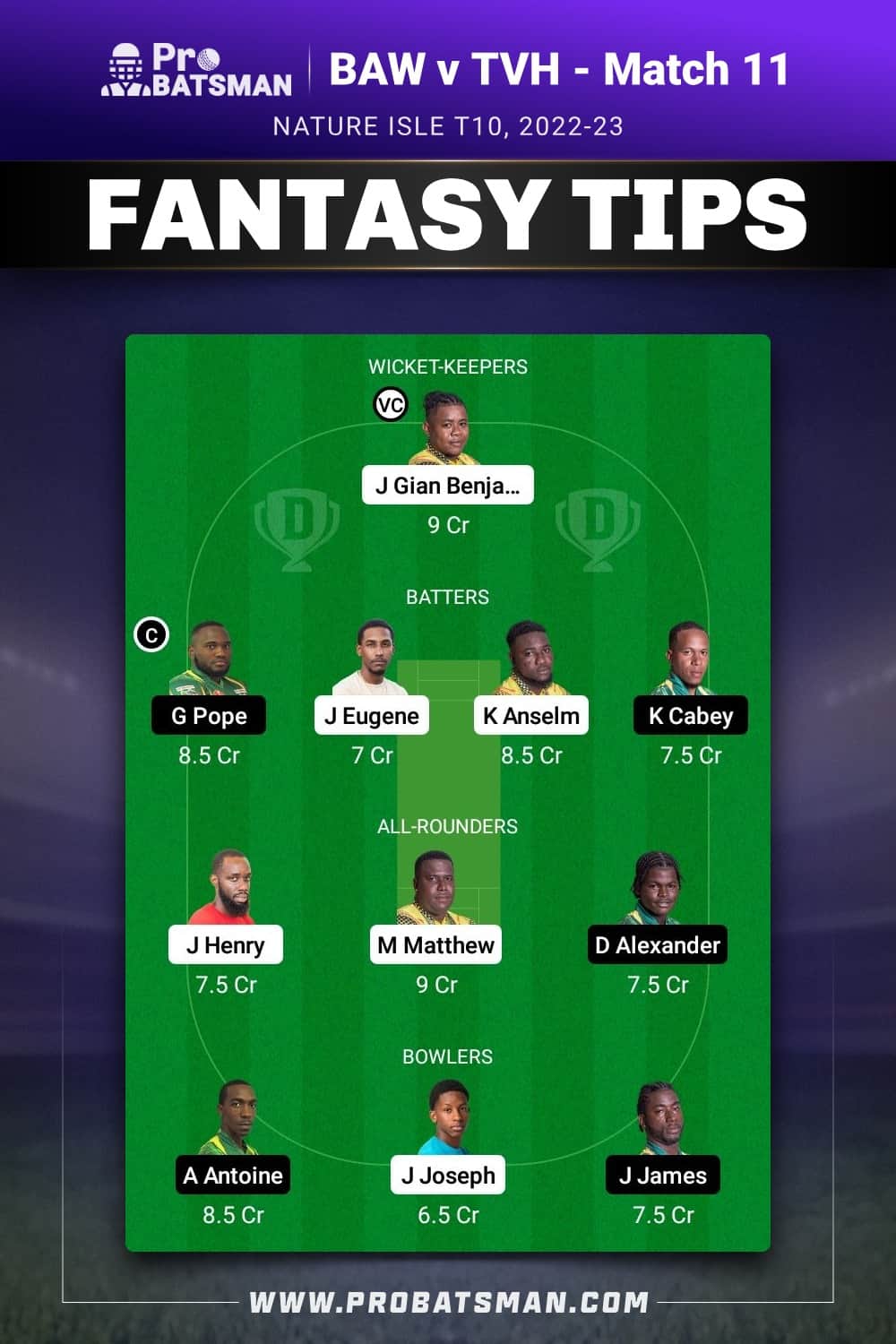 BAW vs TVH Dream11 Prediction - Fantasy Team 1