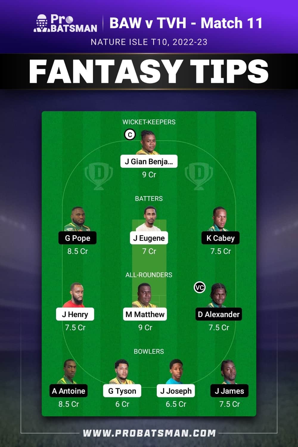 BAW vs TVH Dream11 Prediction - Fantasy Team 2