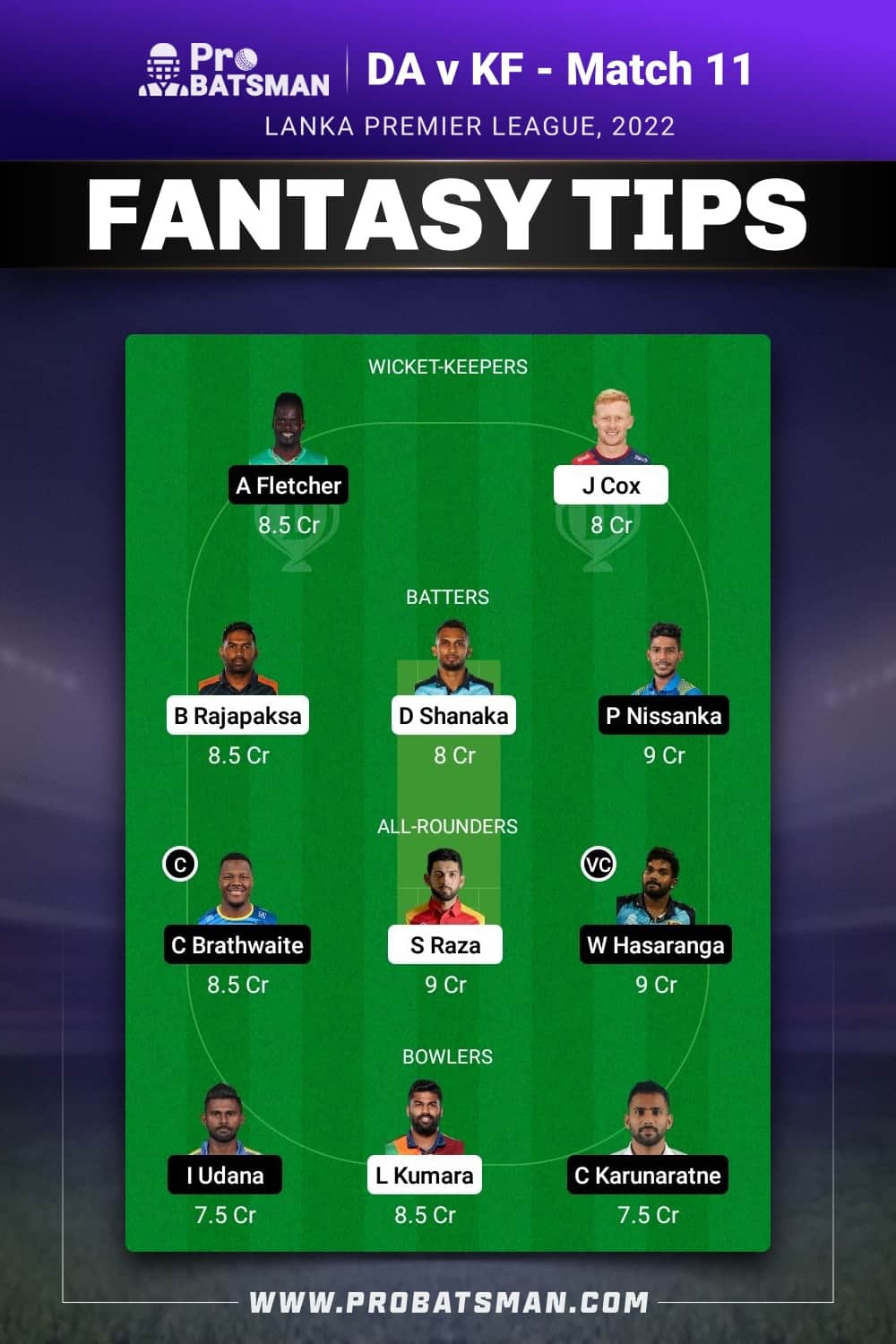 DA vs KF Dream11 Prediction - Fantasy Team 1