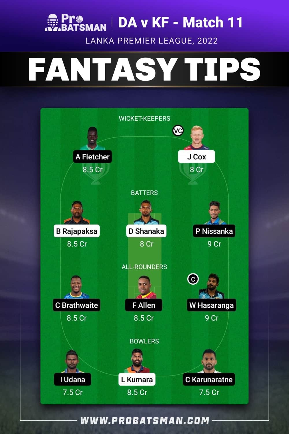 DA vs KF Dream11 Prediction - Fantasy Team 2 DA vs KF Dream11 Prediction - Fantasy Team 2