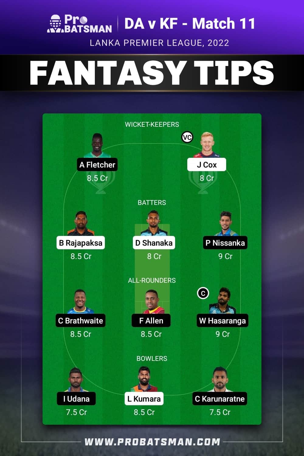 DA vs KF Dream11 Prediction - Fantasy Team 2