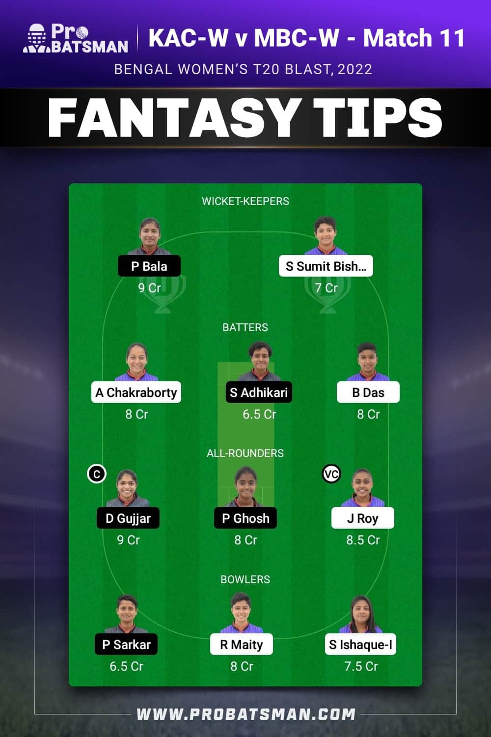 KAC-W vs MBC-W Dream11 Prediction - Fantasy Team 1