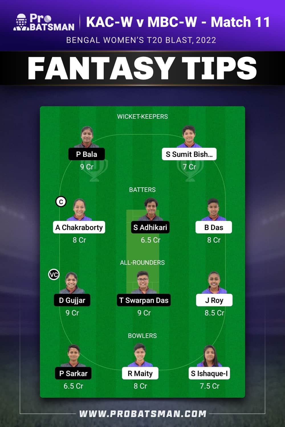 KAC-W vs MBC-W Dream11 Prediction - Fantasy Team 2