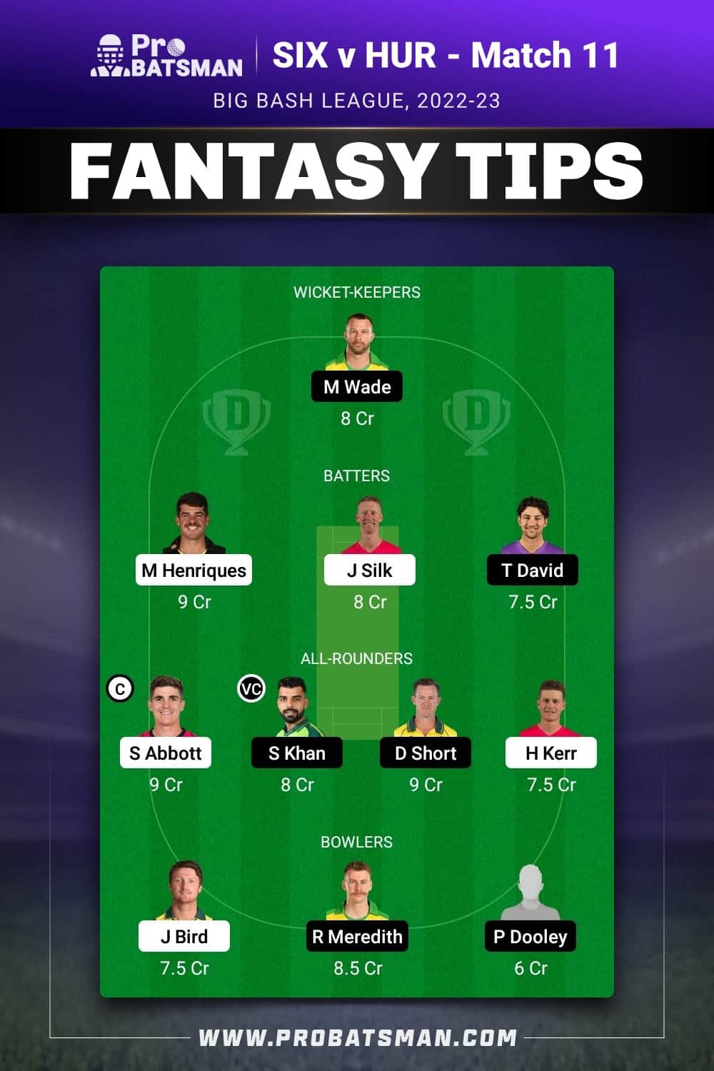 SIX vs HUR Dream11 Prediction - Fantasy Team 1