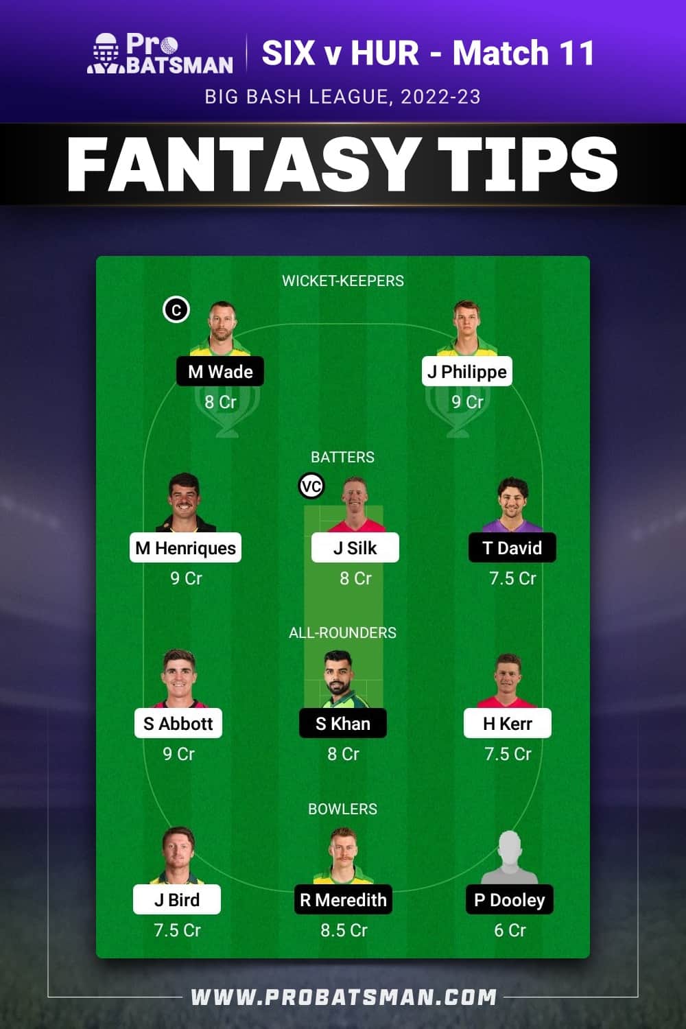 SIX vs HUR Dream11 Prediction - Fantasy Team 2