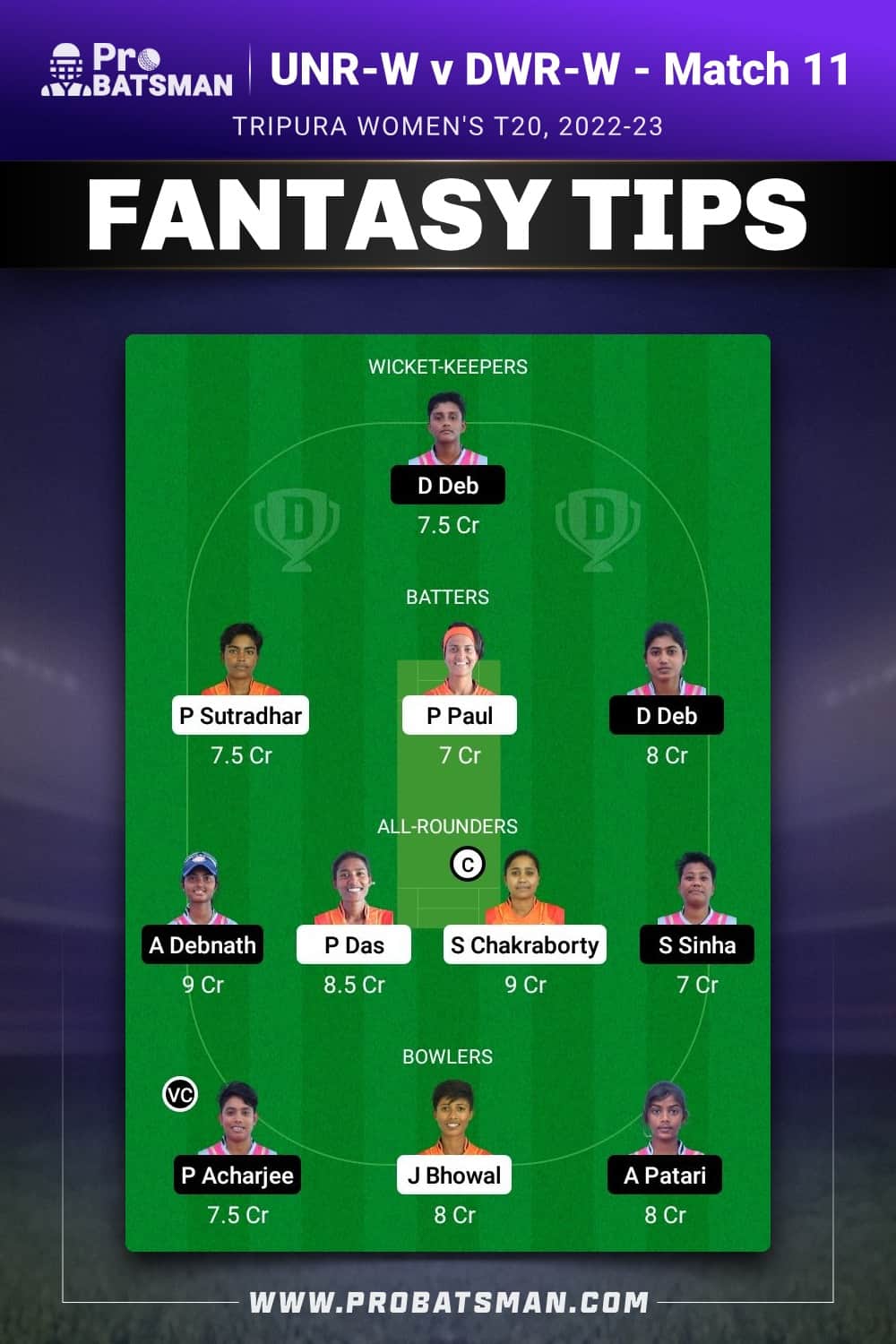 UNR-W vs DWR-W Dream11 Prediction - Fantasy Team 1