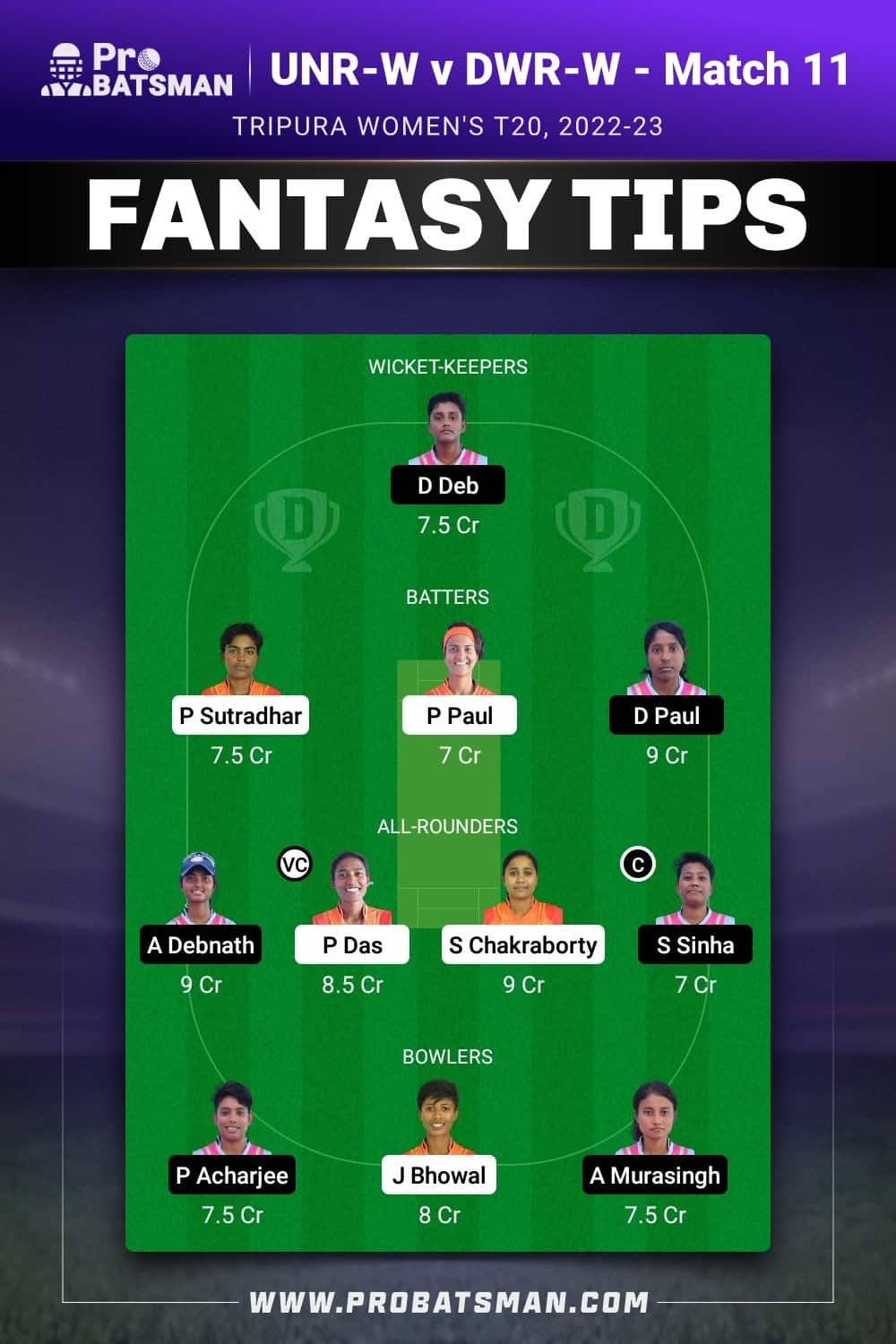 UNR-W vs DWR-W Dream11 Prediction - Fantasy Team 2 UNR-W vs DWR-W Dream11 Prediction - Fantasy Team 2