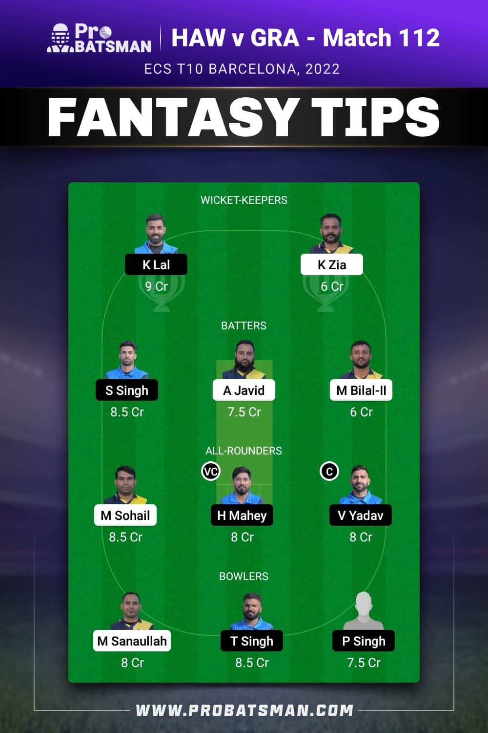 HAW vs GRA Dream11 Prediction - Fantasy Team 1