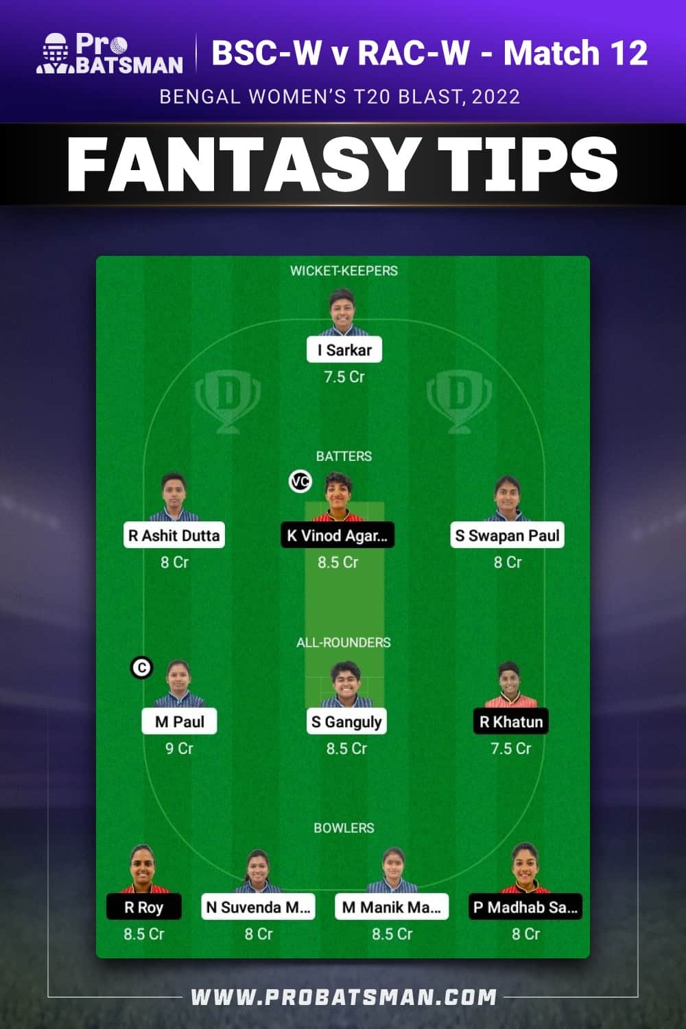 BSC-W vs RAC-W Dream11 Prediction - Fantasy Team 1