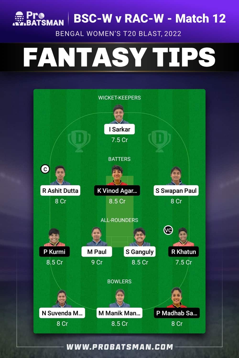 BSC-W vs RAC-W Dream11 Prediction - Fantasy Team 2