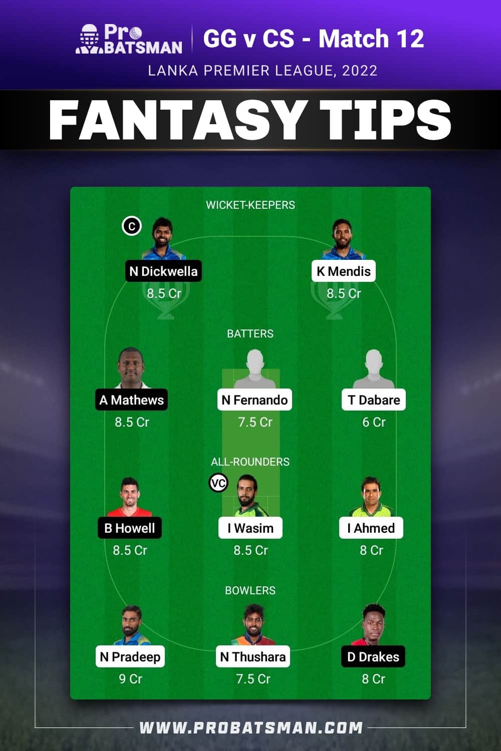 GG vs CS Dream11 Prediction - Fantasy Team 1T GG vs CS Dream11 Prediction - Fantasy Team 1