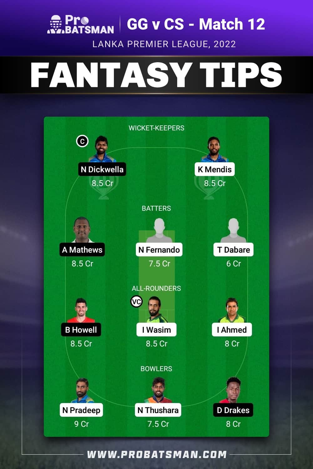 GG vs CS Dream11 Prediction - Fantasy Team 1